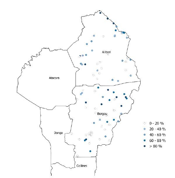Figure 5: P20 headcount by survey cluster in Alibori and Borgou
